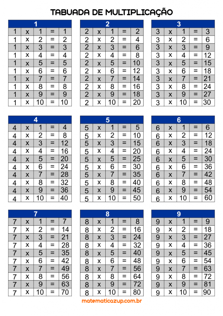 JOGOS DE TABUADA de Multiplicação e Divisão