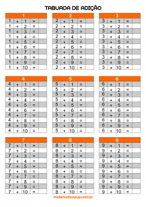 TABUADA PARA IMPRIMIR: Multiplicação, Adição, Subtração e Divisão