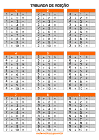 Aprendendo a tabuada de multiplicação de 9 jogando