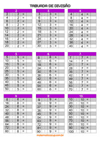 Tabuada para completar nas aulas de matemática e em casa