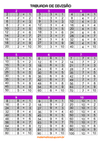 TABUADA PARA COMPLETAR – Criar Recriar Ensinar