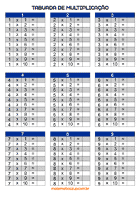 Tabuada  Como decorar a TABUADA em 5 passos