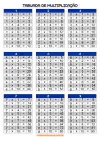 10 ideias de Tabuada  tabuada, matemática, multiplicação