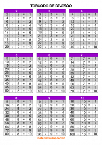 Jogos de Tabuada de Divisão do 3 - Azup