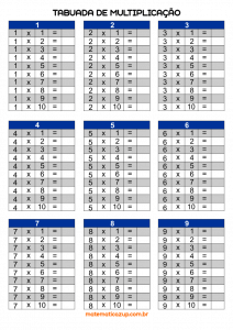 tabuada de multiplicação para imprimir - Matemática