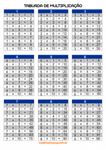 15 Tabuadas De Multiplicação Do 1 Ao 10 Para Imprimir