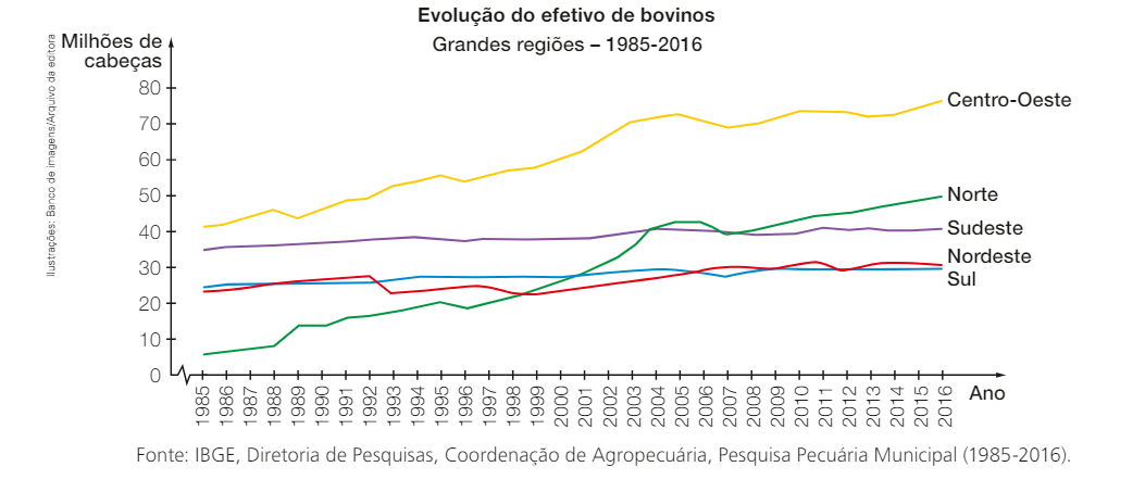 Problemão: Jogo da velha – Clubes de Matemática da OBMEP