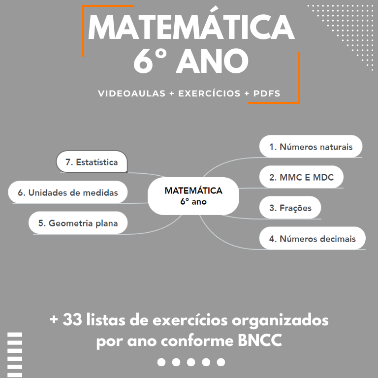 Teste de Frações Matemática 6º ano - Azup