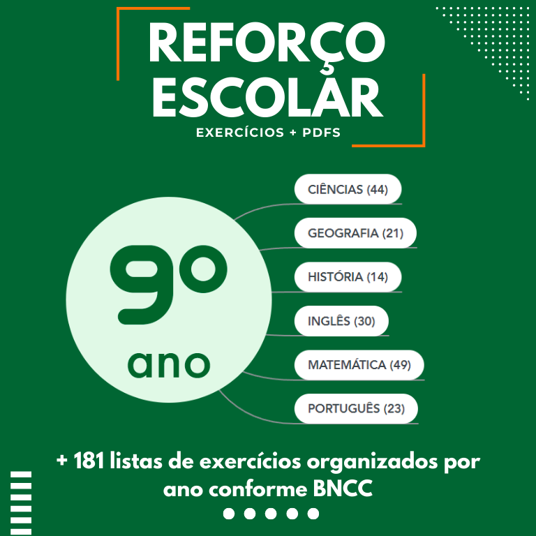 9º ano  Conteúdos de Matemática 9º ano Ensino Fundamental