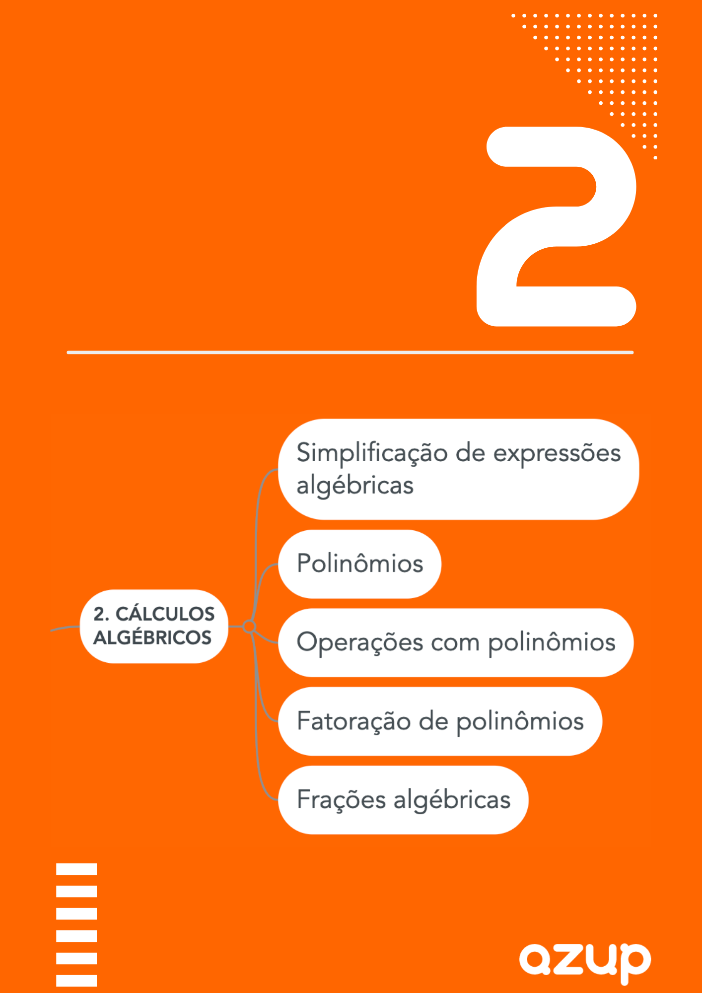 Teste de Frações Matemática 6º ano - Azup