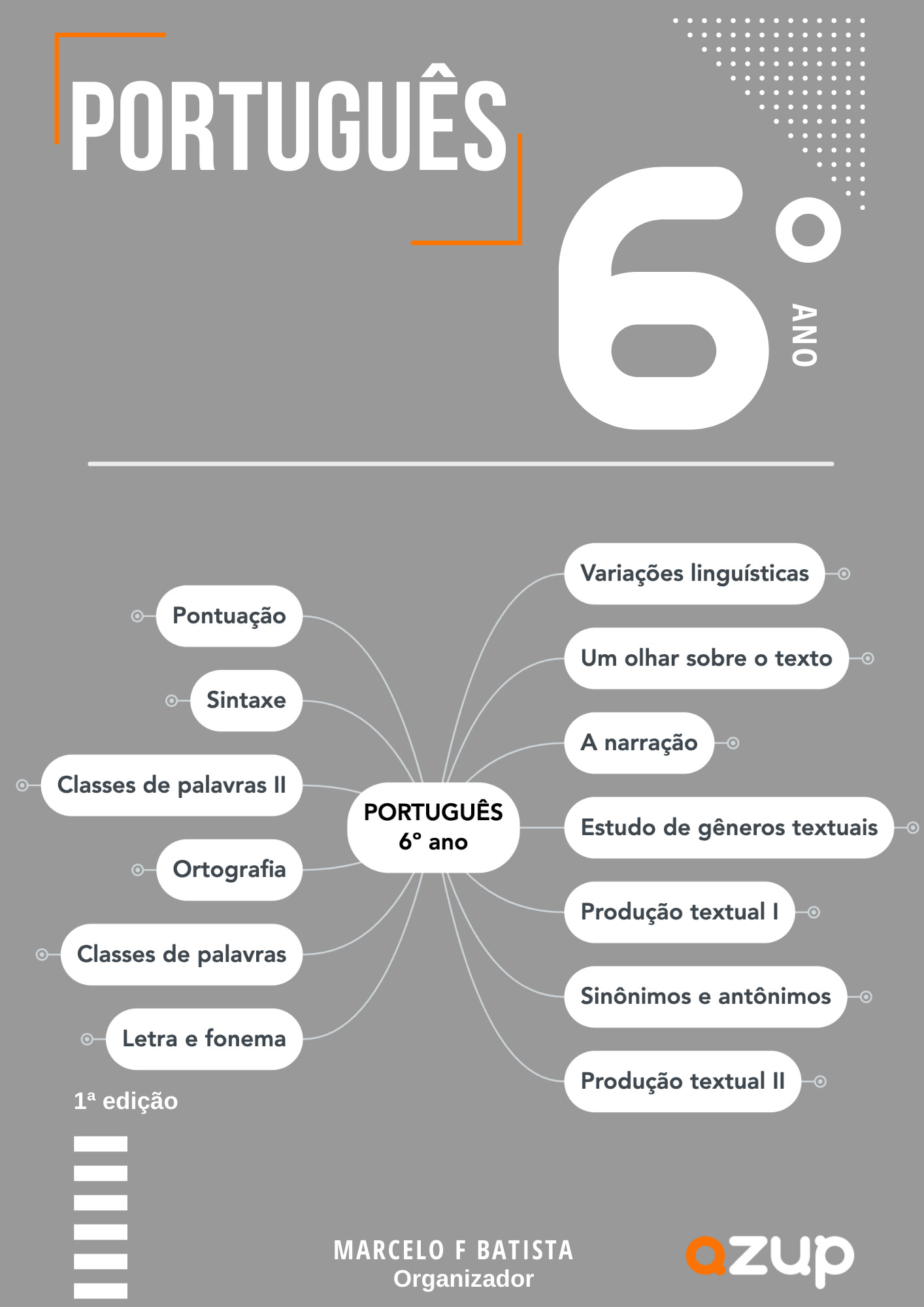 Plano de aula - 6º ano - Criação de palavras derivadas e compostas