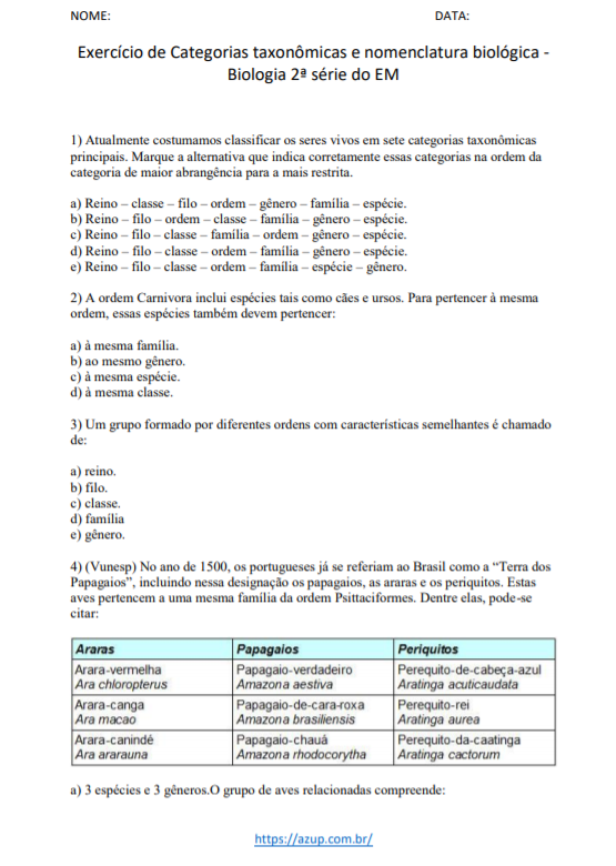 200 questões biologia, Exercícios Biologia