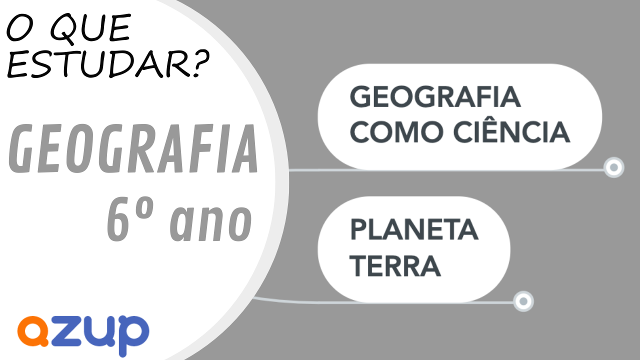 GEOGRAFIA - ATIVIDADE 15 6º Ano, PDF, Brasil