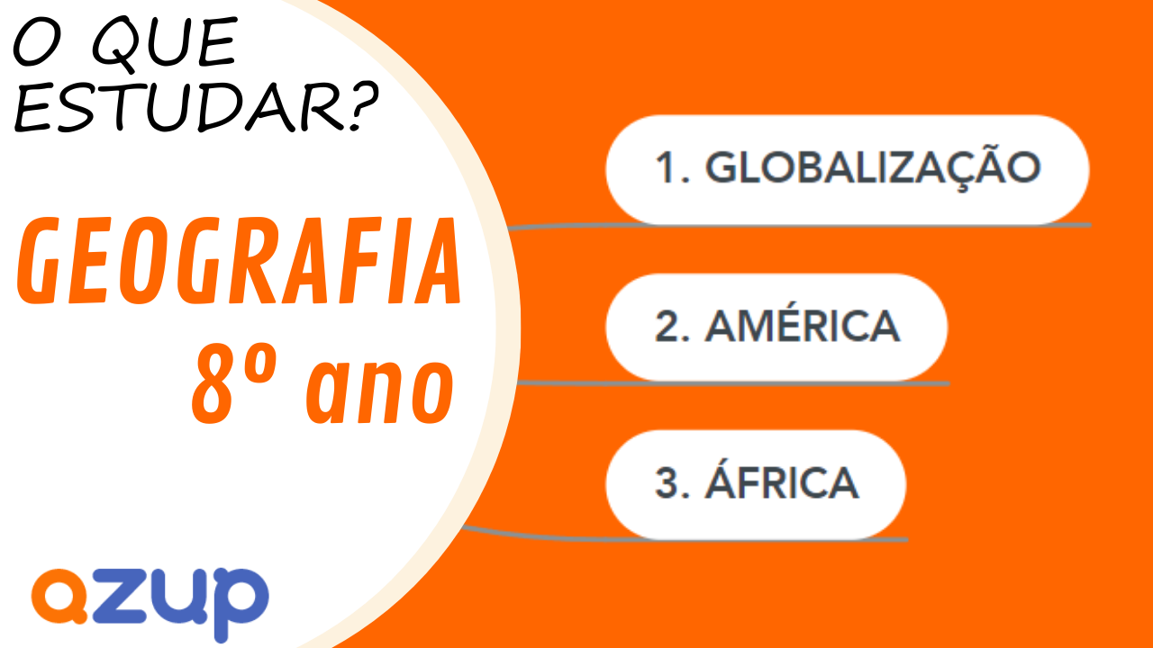 geografia e ensino de geografia  blog: Apontamentos e KAHOOT para o 8B  estudar