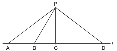 Teste de Frações Matemática 6º ano - Azup