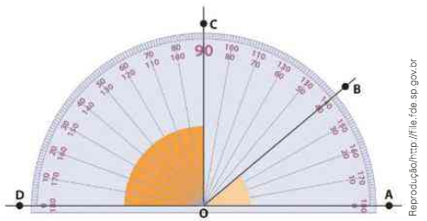 Ângulos suplementares Geometria Ângulos complementares Matemática  suplementar, ângulo, branco png