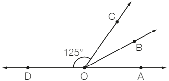 ÂNGULOS - MATEMÁTICA