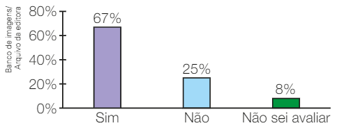 OBMEP 2016 Nível 1 questão 12 - Estuda.com ENEM