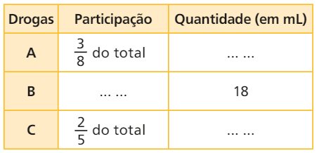 Teste de Frações Matemática 6º ano - Azup