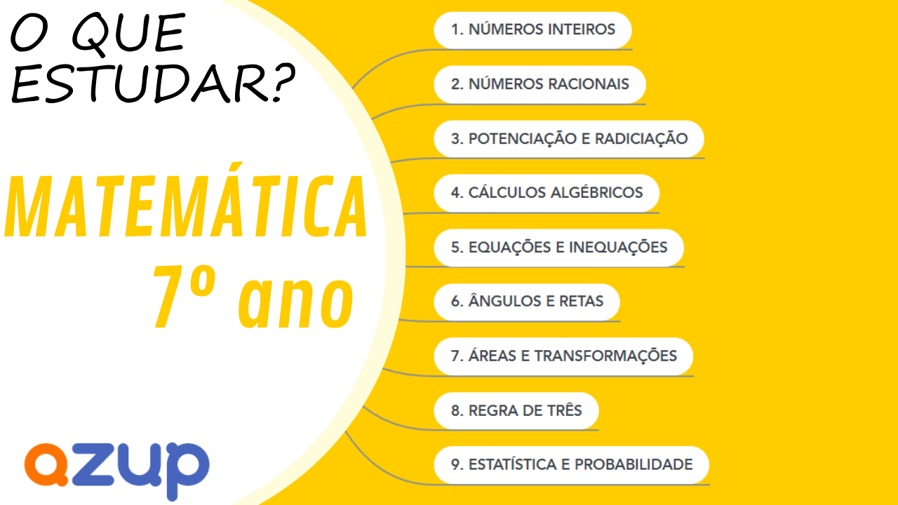 7°ano matemática