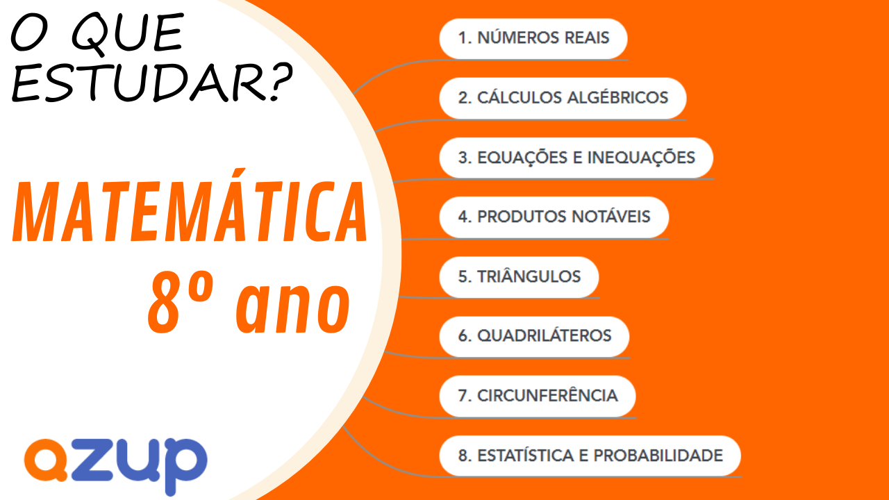 Atividades de Matemática - 8º ano e 9º ano