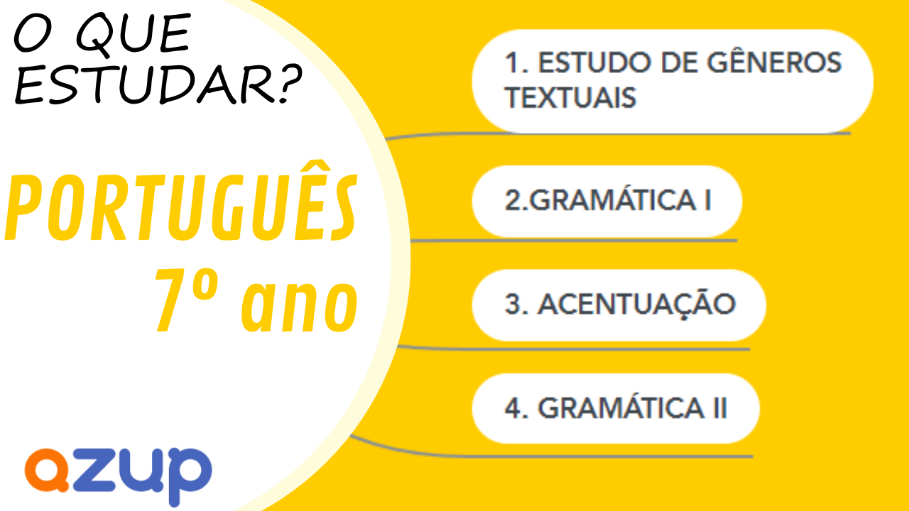 Exercícios de Revisão 7º (3), PDF, Assunto (gramática)