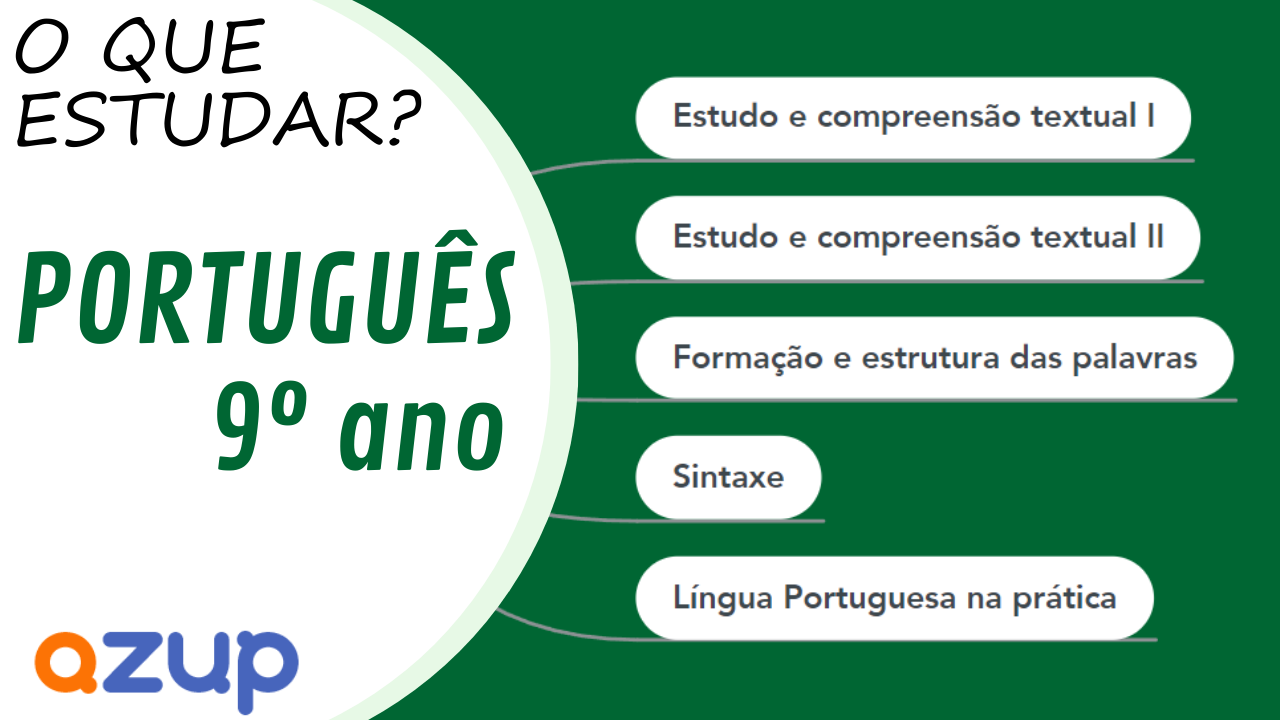 Obrigatórios em todo o ensino médio só português, matemática e