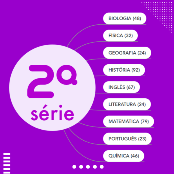 2ª série ensino médio 2024 | Videoaulas, Exercícios, PDFs 100% online