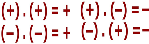 Multiplicação e Divisão com números inteiros 7º ano Curso 1