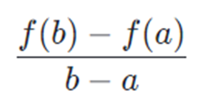 Taxa média de variação de uma função 1ª série 1