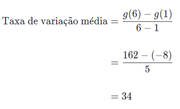 Taxa média de variação de uma função 1ª série 4