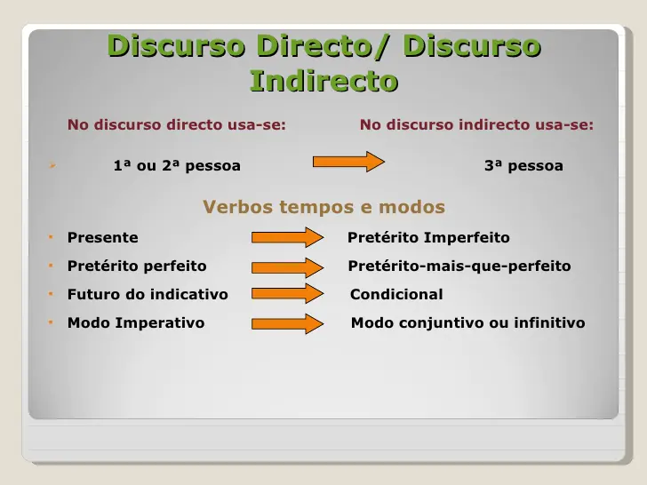 Aula 1- Tipos de Discursos: Direto e Indireto 3