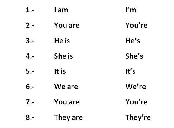 Aula 1- Verb contractions, personal pronouns, simple present/ present continuous, conjunctions, adverbs, adjectives, prepositions. 4