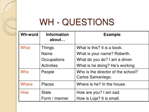 Aula IV- Conversation: there is/ there are- interrogative, negative and affirmative forms; past simple; what, where, who, how. 7