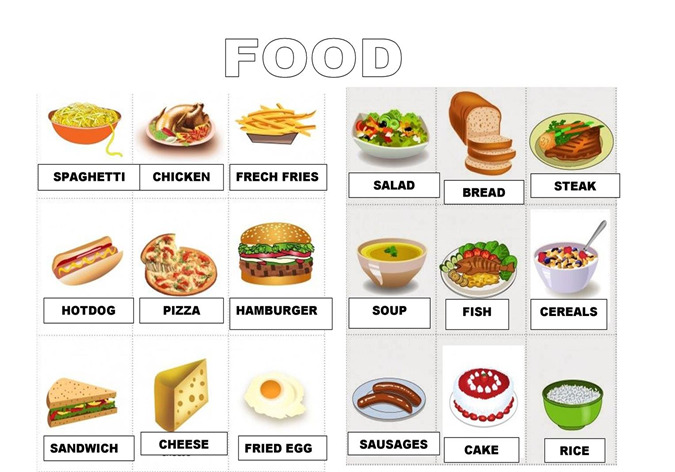 Aula VIII- Ordering food and drink: vocabulary for food, drink and restaurants. 4