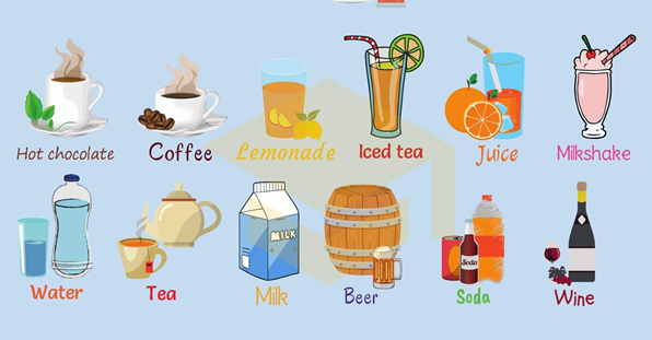 Aula VIII- Ordering food and drink: vocabulary for food, drink and restaurants. 5