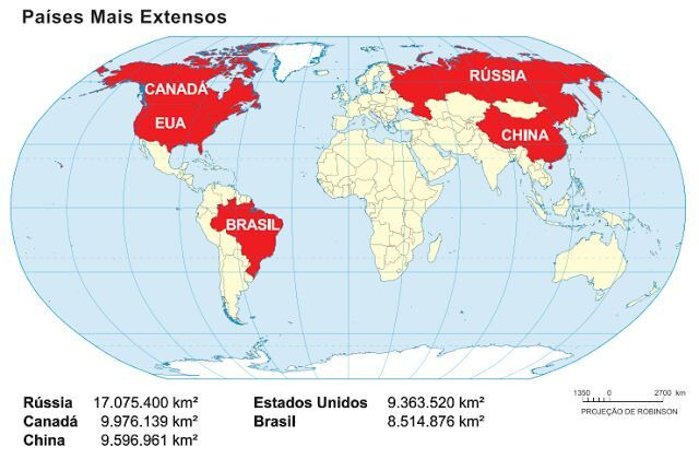 Posição do Brasil no mundo 5