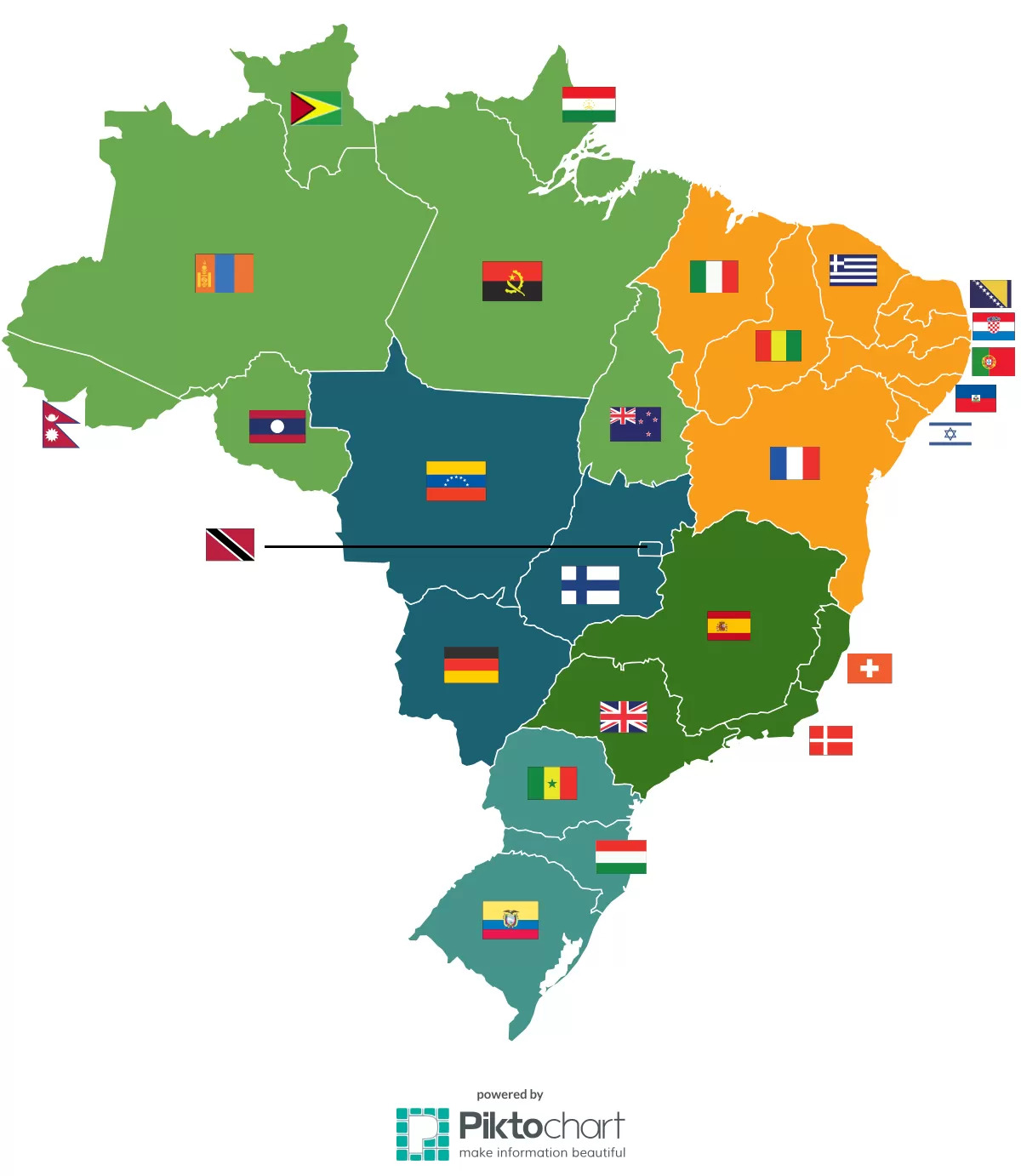 Comparação territorial do Brasil com outros países 3