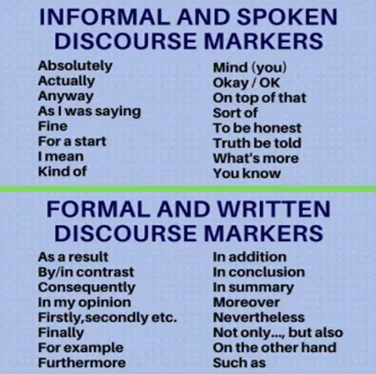 Aula I- Formal and informal language discourse markers. 2