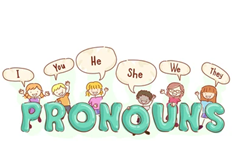 Aula VIII- Pronouns: possessive, demonstrative, personal 1
